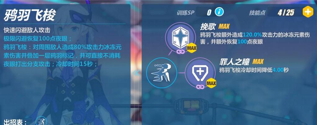 崩坏3测试服v2v圣痕,崩坏三测试服6.1卡池