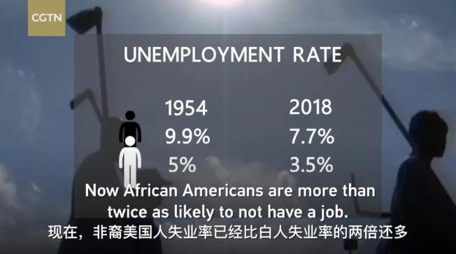 马丁路德金为什么会死,马丁路德金为什么有这么大影响