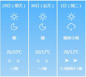 五一出游小短文,五一放假能在疆内游玩吗