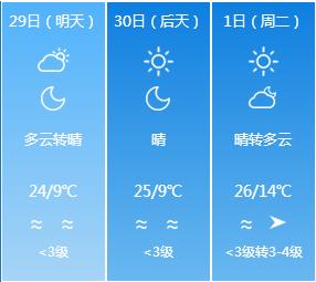 五一出游小短文,五一放假能在疆内游玩吗