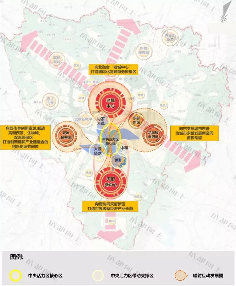 城南2.0,天府新区2.0版