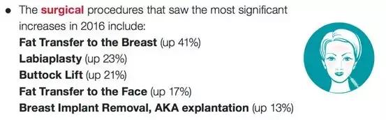 最危险的整容手术是隆胸吗,整容手术隆胸真实案例