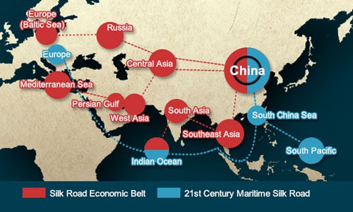 时政热词英语翻译,时政热词英语