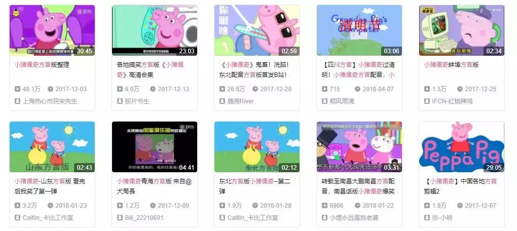 小猪佩奇这么弱智为什么会火,全网最火的小猪佩奇