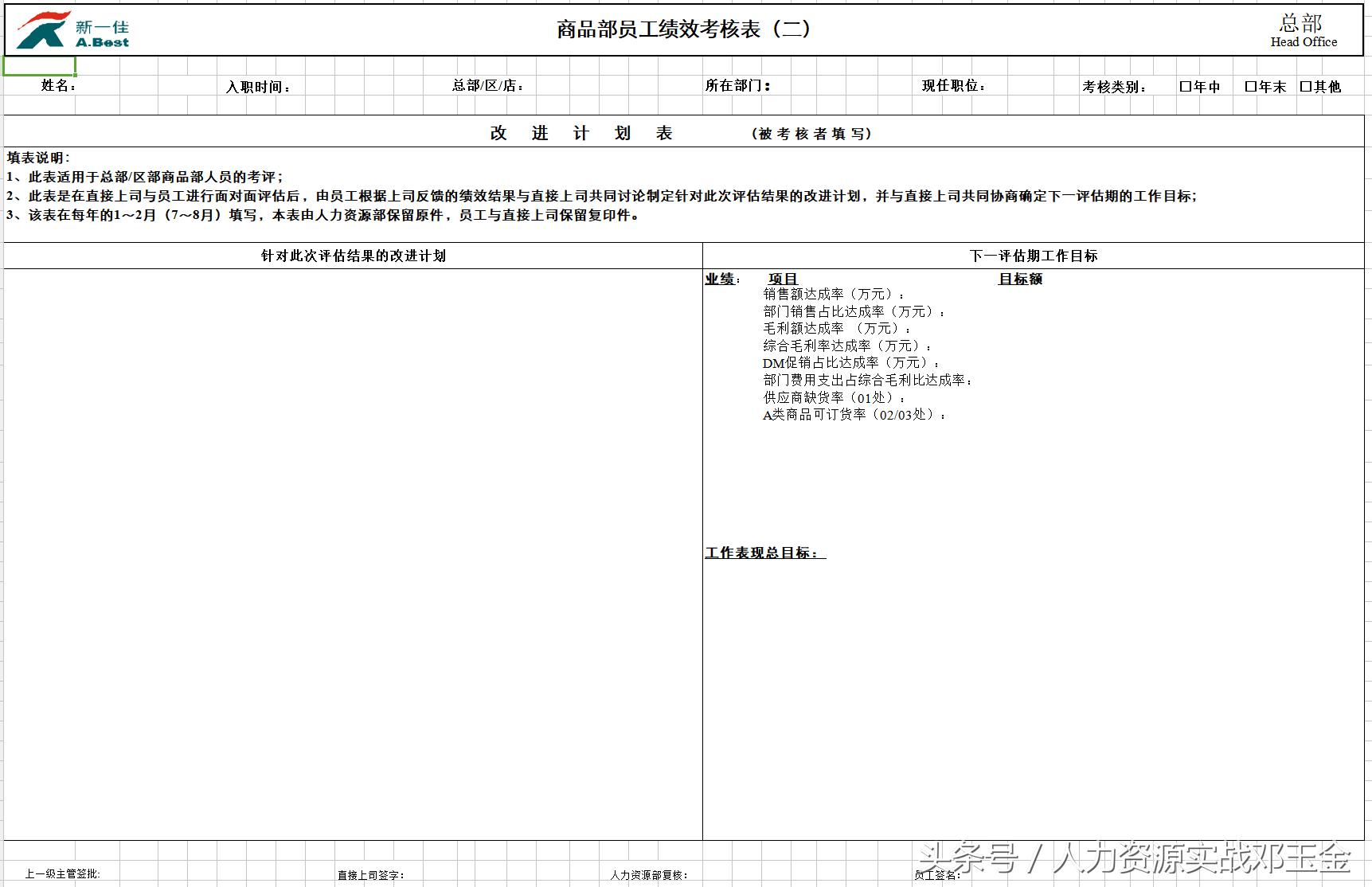 绩效实操案例,绩效考核实操