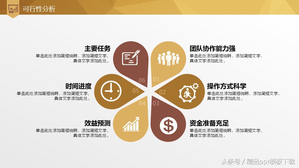 餐饮行业融资计划书ppt,3分钟打动投资人的融资计划书ppt