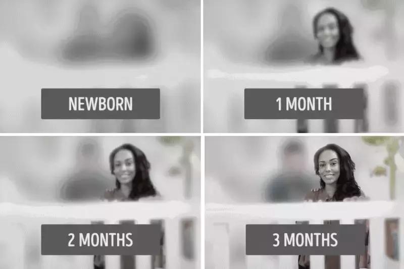 出生第一个月注意事项,出生第一个月怎么照顾孩子