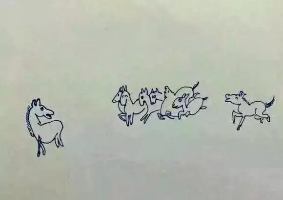 郎世宁画的乾隆八骏图,八骏图是谁画的