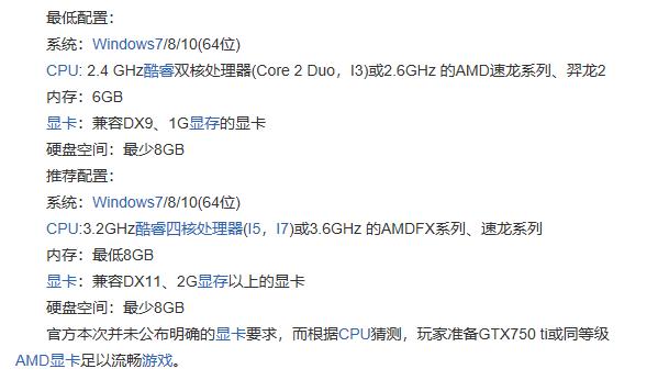 逃离塔科夫时间到了还不走会怎样,想要逃离这个世界需要什么