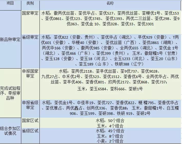 褰㈠娍閫间汉,褰㈠娍閫间汉褰㈠娍鍠滀汉