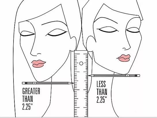 脸小双下巴适合什么发型,大饼脸高颧骨方下巴适合什么发型