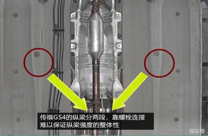 新一代传祺gs4安全性,传祺gs4plus安全性