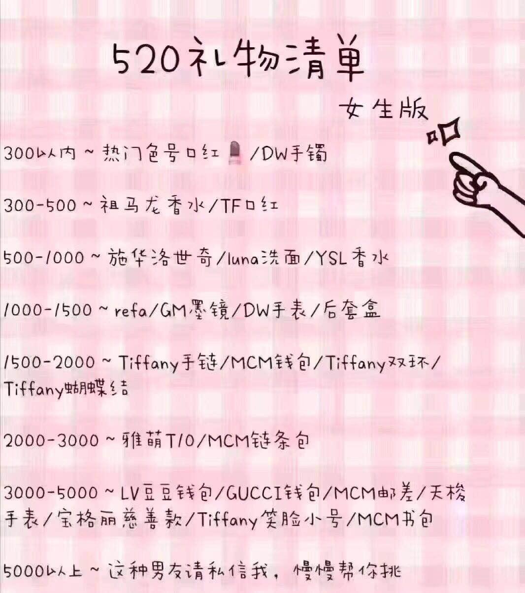 520求生欲礼物清单，如何能不着痕迹的让男朋友看到这一篇