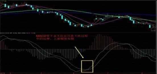 中国1998年金融风暴怎么回事,1998年金融危机股市