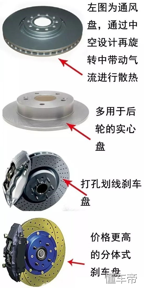 为什么豪车的刹车比较大,豪车刹车哪种好