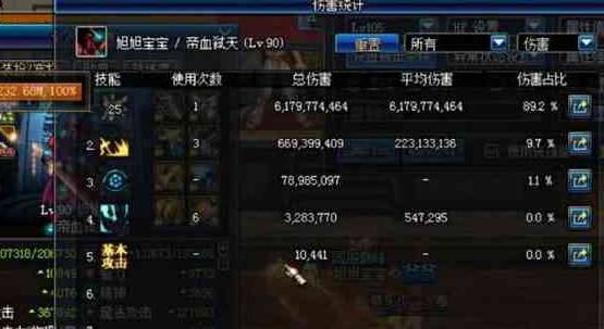 dnf娜迦王有多强,dnf大旭比赛视频