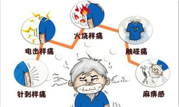 带状疱疹导致右侧胸口疼痛怎么办,得带状疱疹十几年了胸口疼