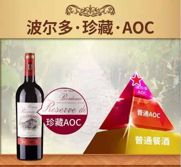 法国葡萄酒的等级,法国葡萄酒等级划分标准