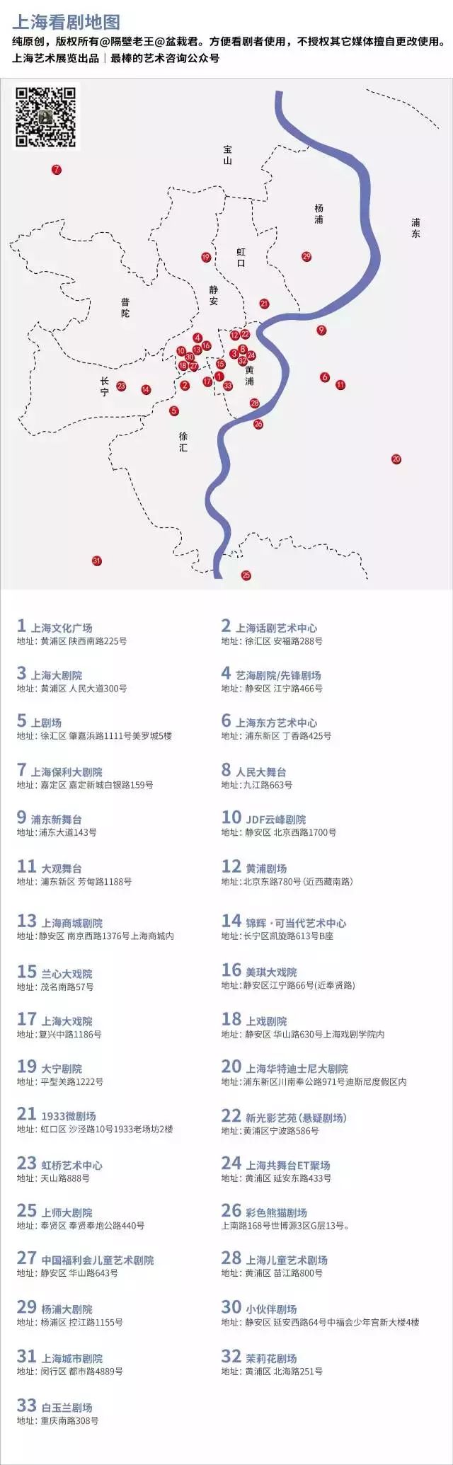 上海戏剧团160期预告,第185期上海戏剧预告