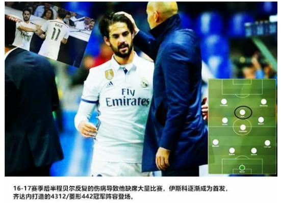 皇马三剑客c罗本泽马贝尔,贝尔本泽马c罗比赛