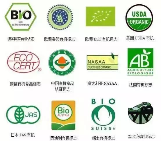 食品安全方面的国家认证,不需要食品安全认证的农产品