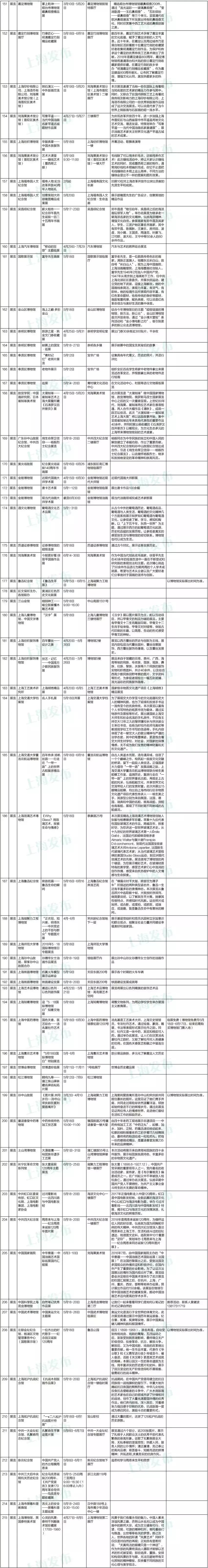 上海松江必去的免费景点,上海闵行区免费景点大全