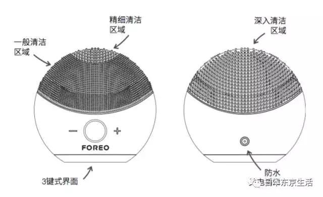露娜mini2真的有用吗,露娜mini2有哪些功能