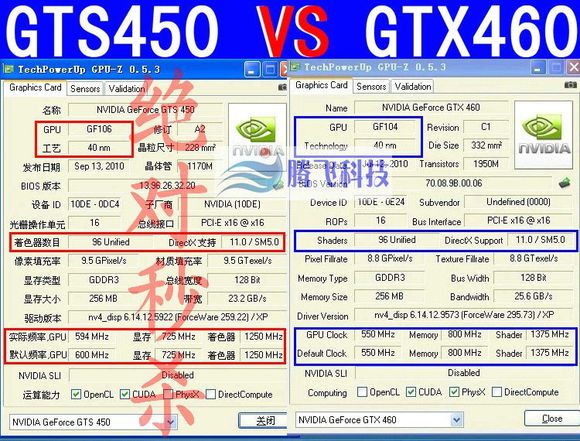 电脑小白必看显卡选购全攻略,你们真的知道怎么选择电脑显卡吗