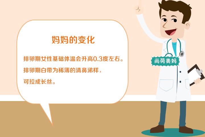 怀孕第二周,准妈妈们都在经历哪些变化?怎样提高受孕几率呢?