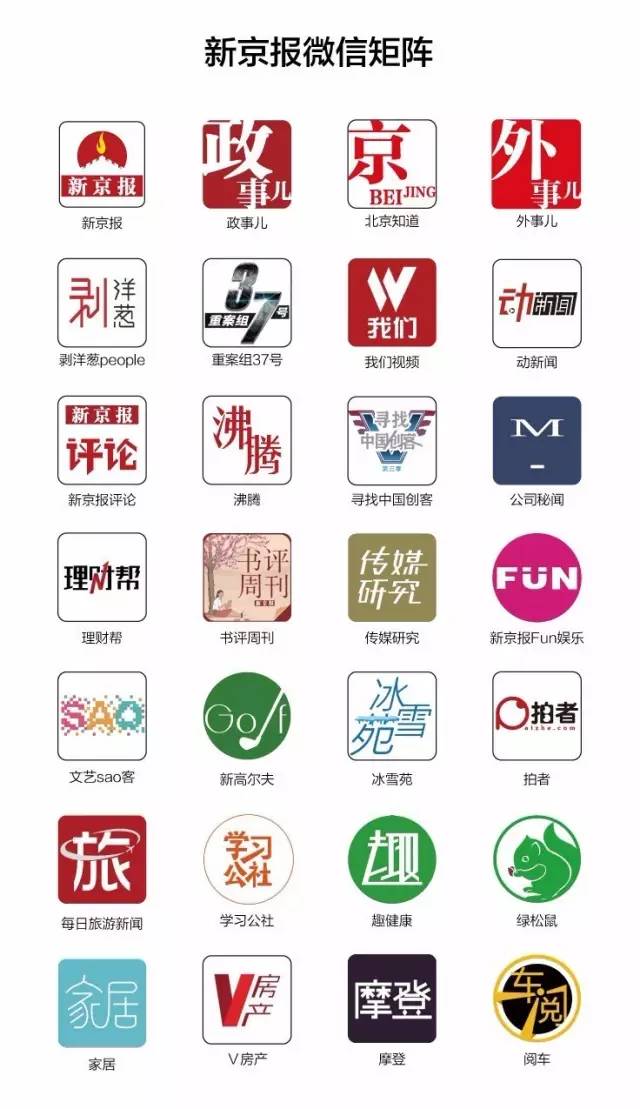 伪球迷世界杯科普图,伪球迷世界杯看球