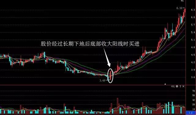 中国股市赚钱最多的股票,赚钱能力最强的16种人