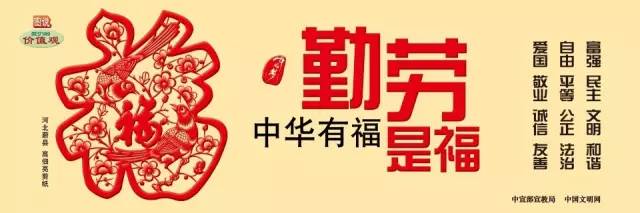 首批校园足球特色学校,国家级校园足球特色校评估表