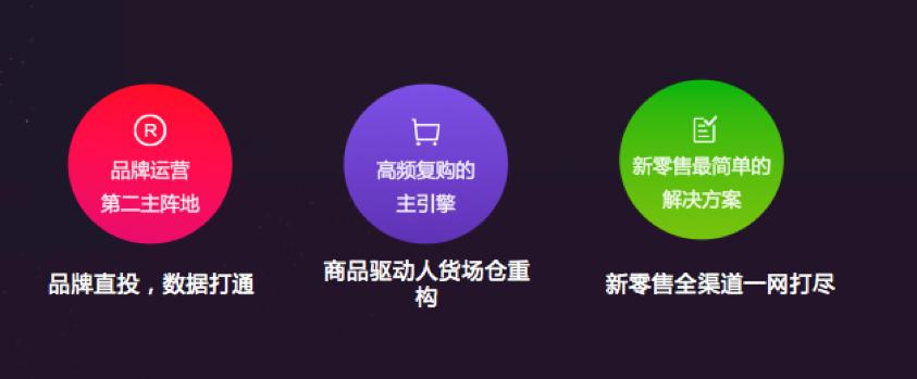 猫超会成为天猫新零售的新标杆吗?对话天猫大快消总经理古迈