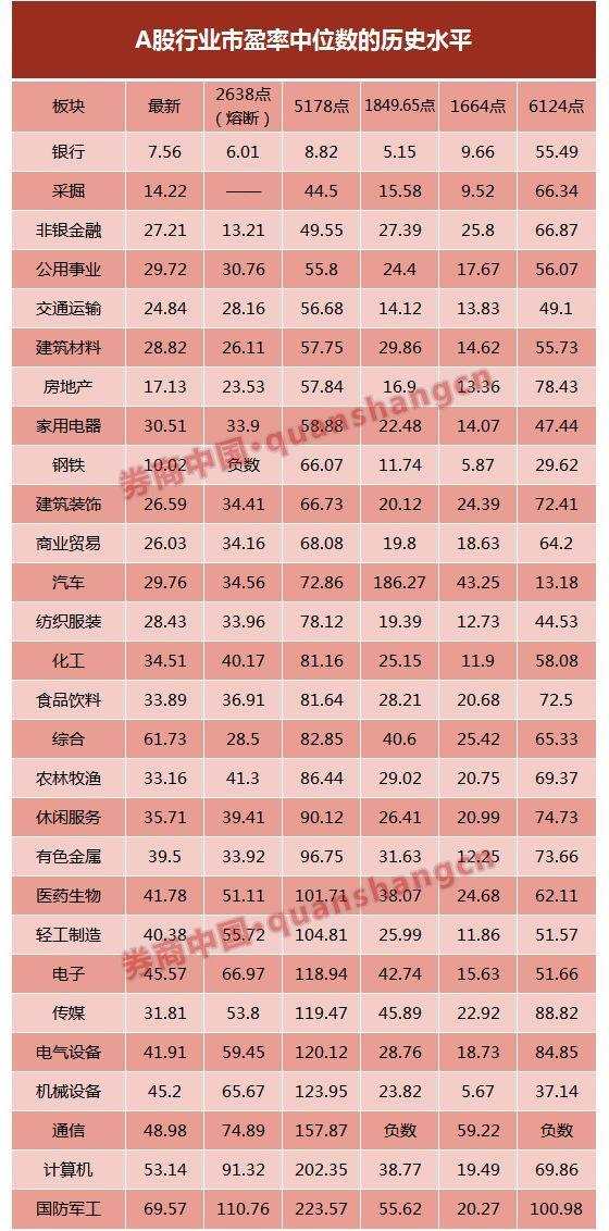 a股港股美股总市值,a股港股股票溢价是好是坏