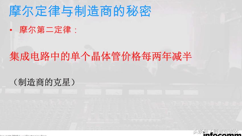 4k60hz需要什么样的hdmi线,4khdmi线和普通hdmi线如何区分