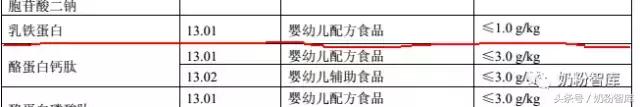乳铁蛋白粉成分表里面没有,乳铁蛋白粉有没有蛋