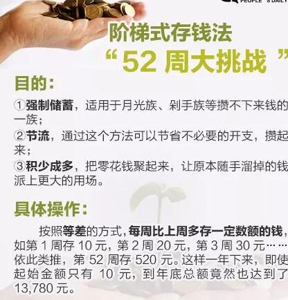 余额宝每日提现限额一万怎么提升,余额宝提现到银行卡限额怎么解决