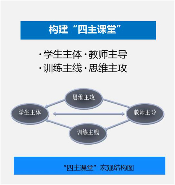 成都49中高考第一名,成都市四十九中喜报
