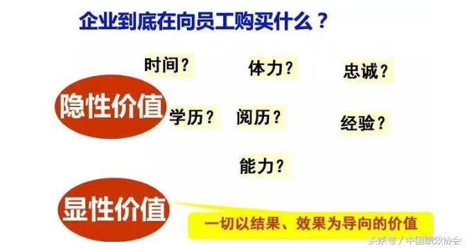 万达商管有工龄工资吗,万达10年工龄工资多少