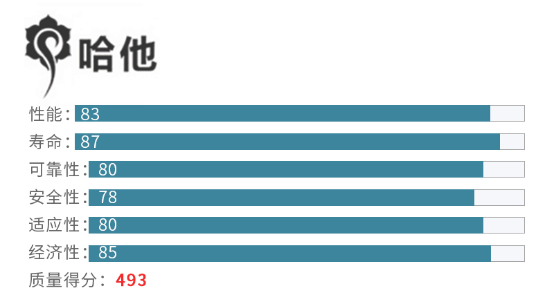 tpe加宽瑜伽垫排行榜,质量超好的瑜伽垫品牌排行