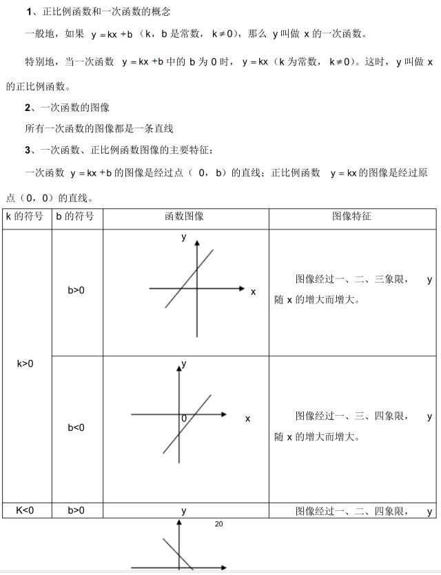 中考数学知识点总结归纳完整版,广东中考数学2021年知识点分析