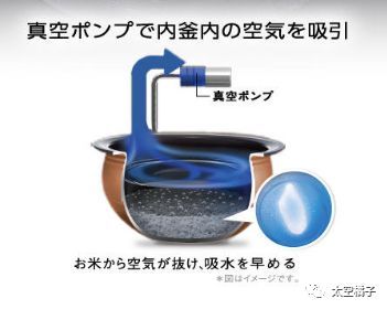 东芝抽真空电饭煲,东芝rc-cs10m电饭煲测评