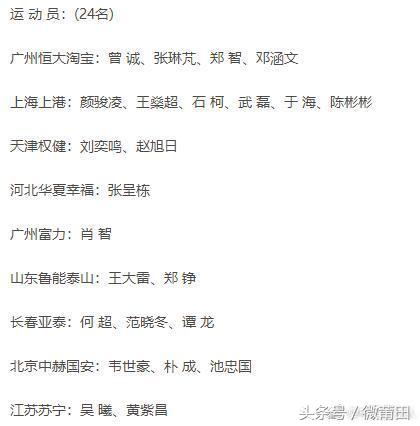 黄紫昌河南队长,黄紫昌第一次入选国足