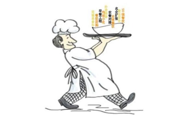 餐饮行业如何年入千万,谁在说谎的事例