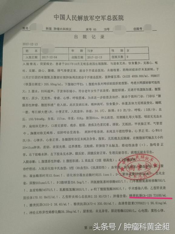 病案分享:中西医结合治疗老年卵巢癌晚期至肿瘤影像学消失1例