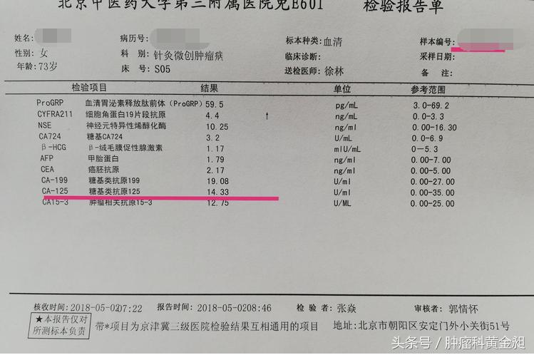 中医治疗卵巢癌晚期,卵巢癌中西医结合治疗能痊愈吗