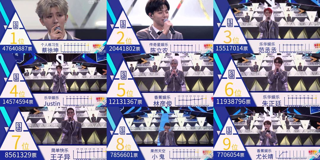 既然团战只有一个赢家，你为什么还会喜欢看？