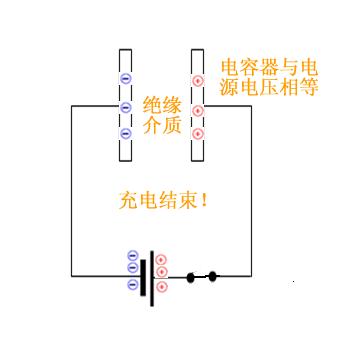 每周一讲,每周一讲物理
