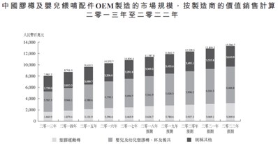 华盛集团上市公司,华盛集团上市公司有哪些