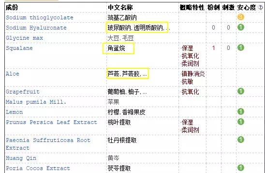 真正可以脱毛的脱毛膏,脱毛不要乱买这款脱毛膏轻松一抹